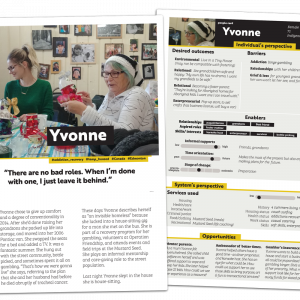 yvonne-profile-cards2