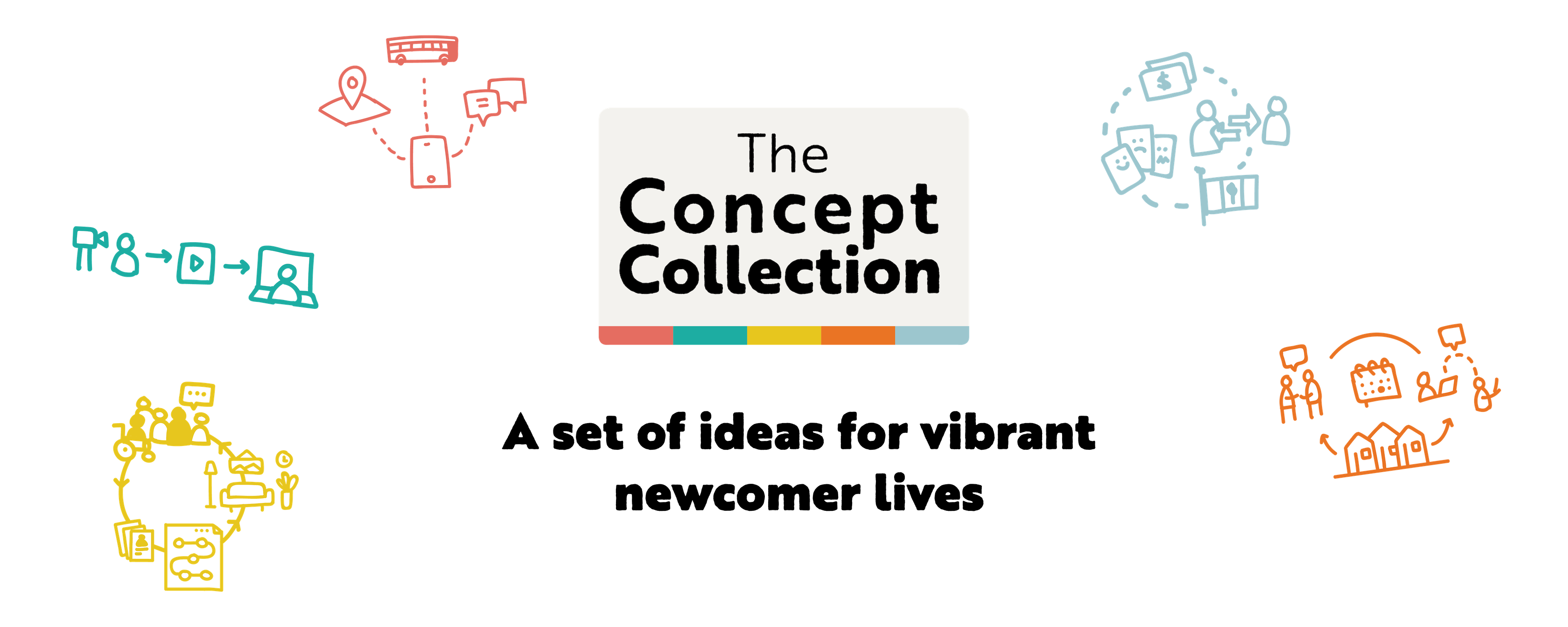 concept collection header