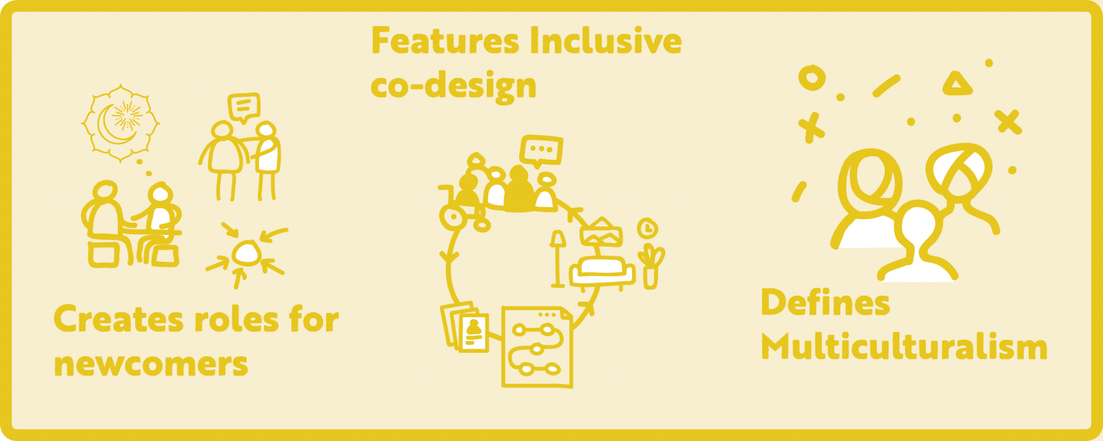 Creates Roles for newcomers – Features inclusive co-design – defines multiculturalism