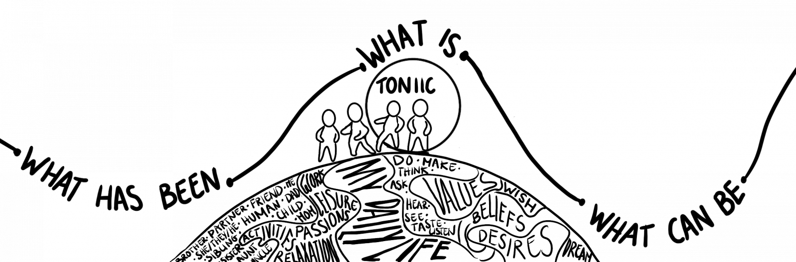 Toniic_Been-is-canbe