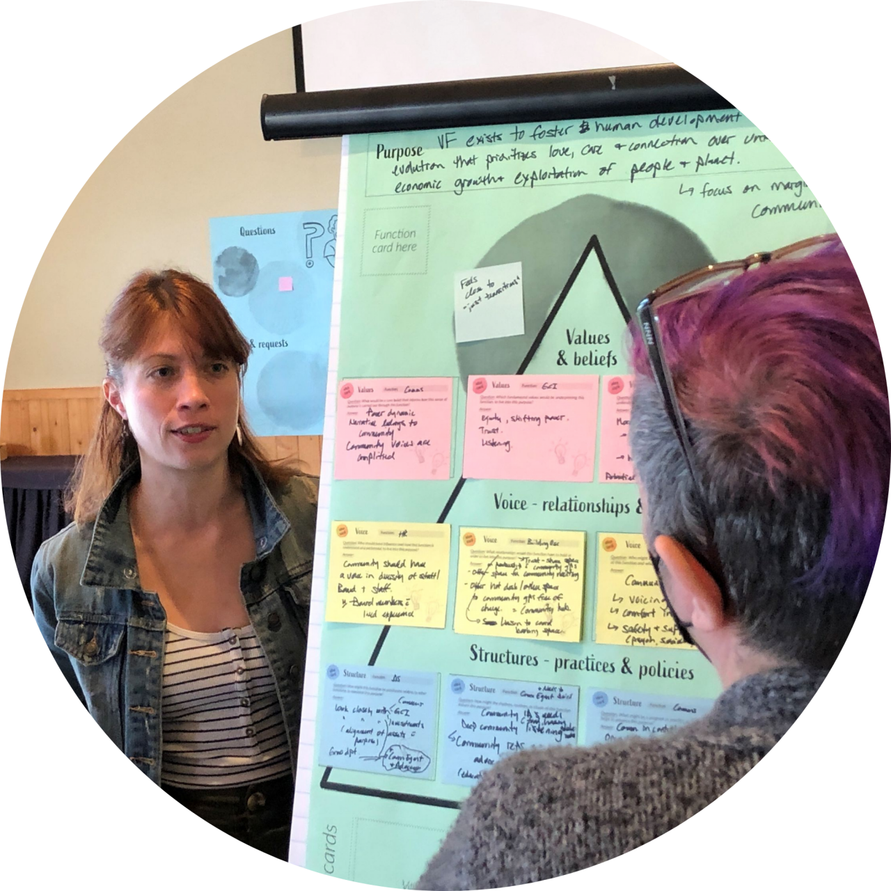 Purposephil components4