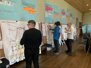 People in front of a wall looking at a poster with yarn