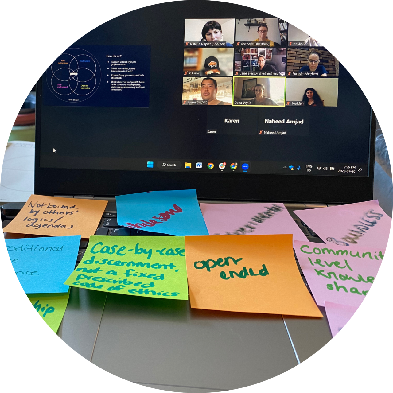 Soloss components network