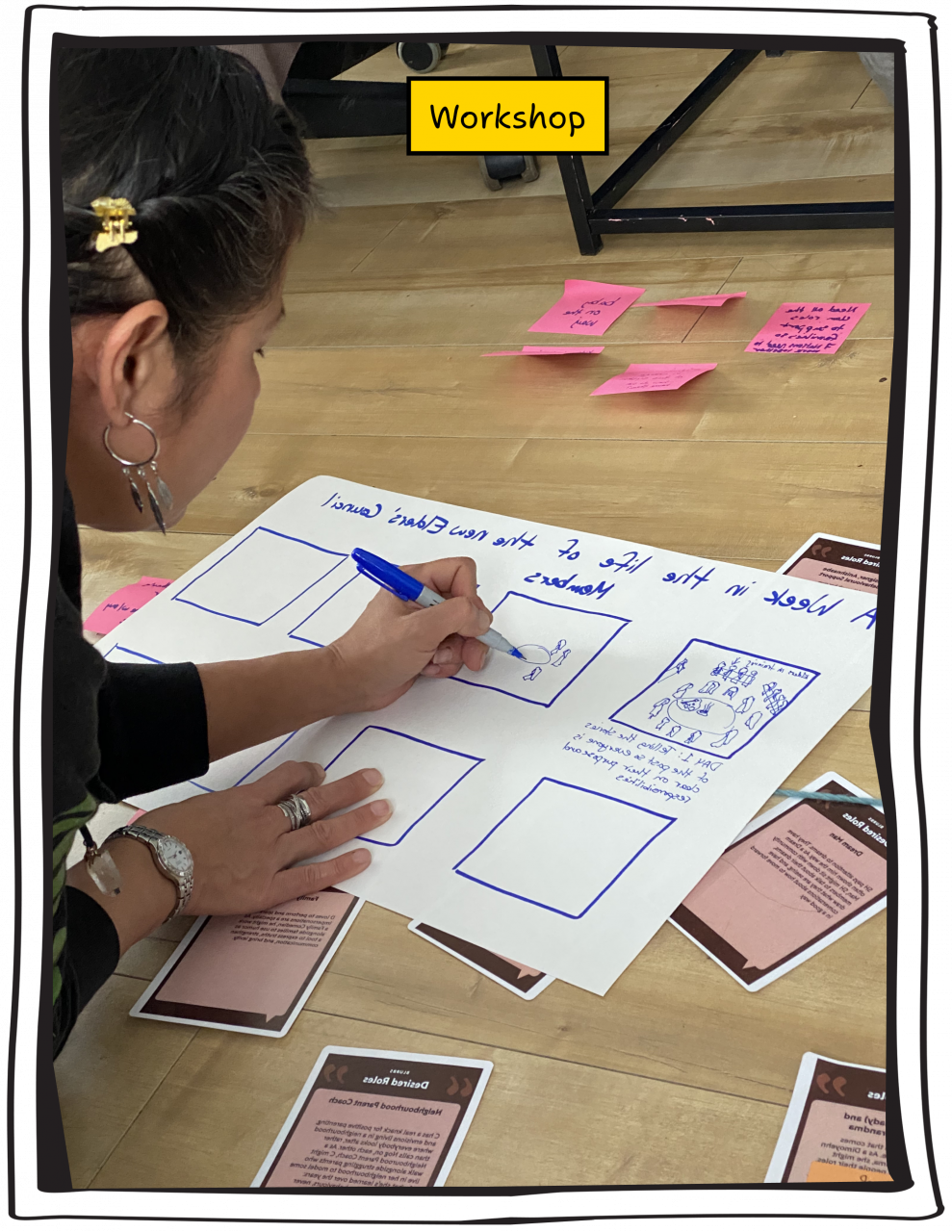 Design Research with Donors – cover image