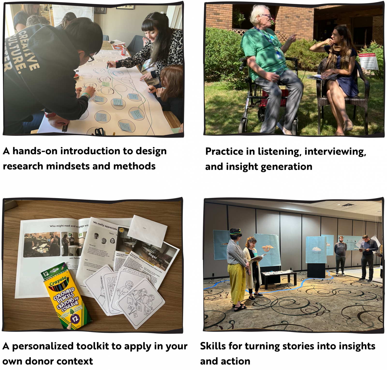 Image – Design Research for Donors