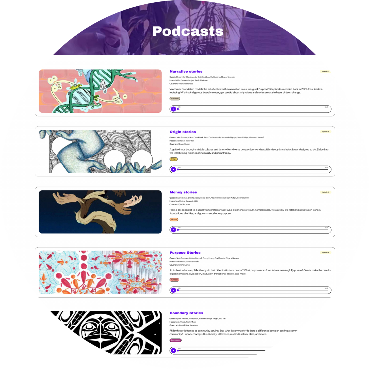 Purposephil components (1)